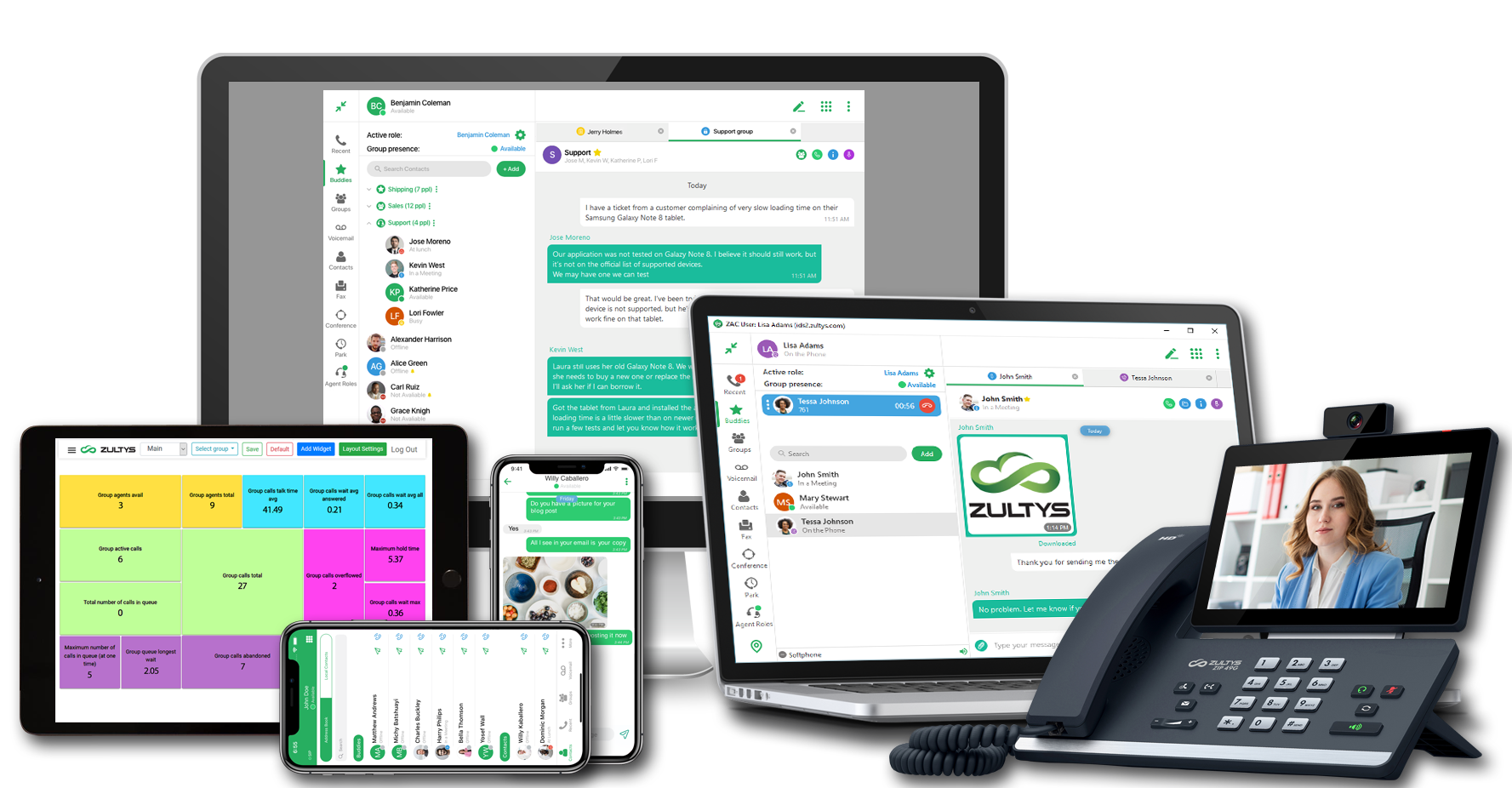 Telephone System GUIs – Making Changes Easy