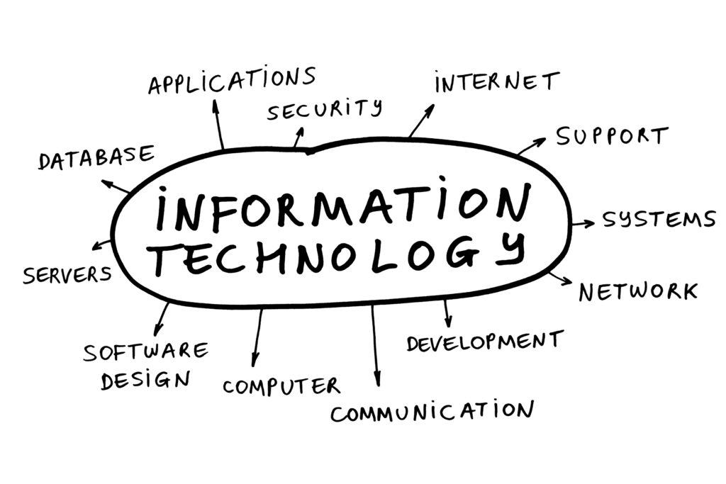 Cloud diagram with "Information Technology" at the center and arrows pointing out to subcategories